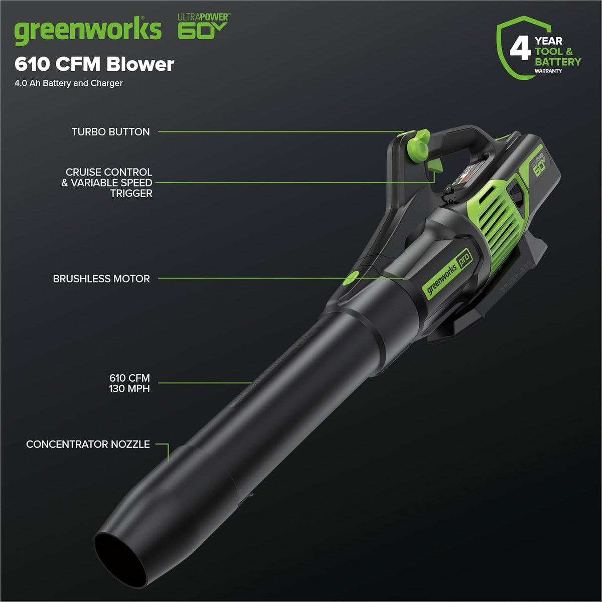 Tondeuse à gazon à gazon sans balais Greenworks 60 V 17 pouces (à pousser) + souffleur sans balais 60 V (610 CFM), batterie 4,0 Ah et chargeur 3 A