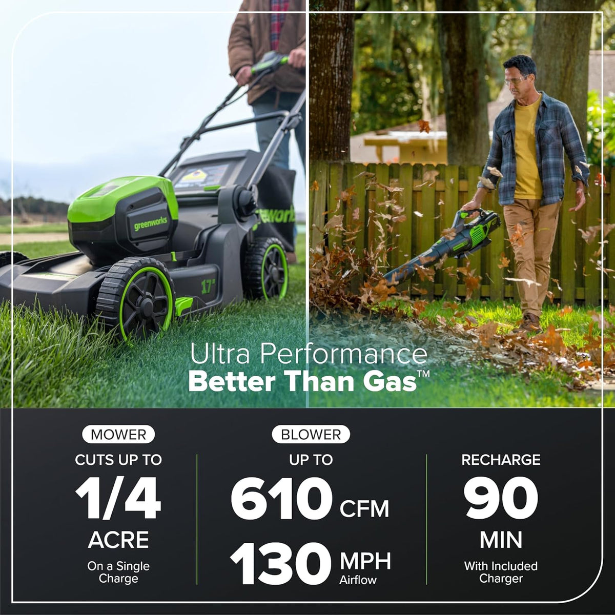 Tondeuse à gazon à gazon sans balais Greenworks 60 V 17 pouces (à pousser) + souffleur sans balais 60 V (610 CFM), batterie 4,0 Ah et chargeur 3 A