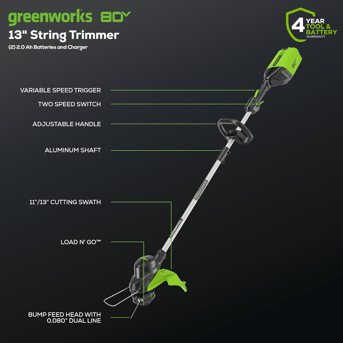 Tondeuse à gazon à gazon électrique sans fil Greenworks 80 V 53 cm (à pousser) + souffleur de feuilles axial (500 CFM) + coupe-bordures 33 cm (75+ outils compatibles) (2) batteries 2,0 Ah et chargeur rapide 30 minutes