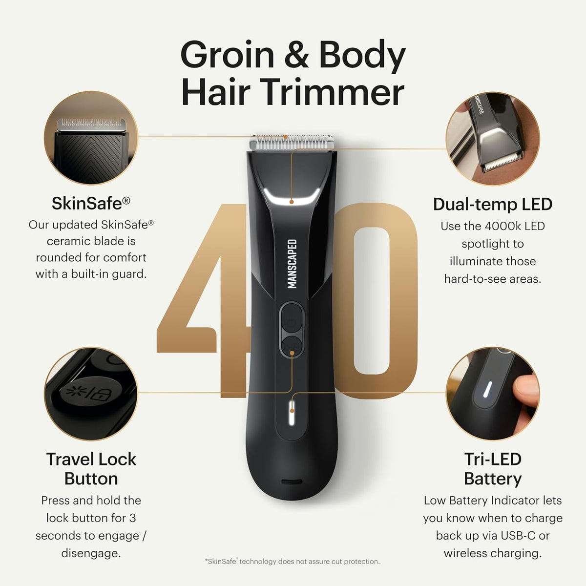 MANSCAPED® The Lawn Mower® 4.0 PRO - Tondeuse à gazon pour le maillot et le corps, lame SkinSafe® améliorée, étanche et utilisable sur peau sèche ou humide, compatible avec la recharge USB-C et sans fil, rasoir intime pour homme avec verrouillage de
