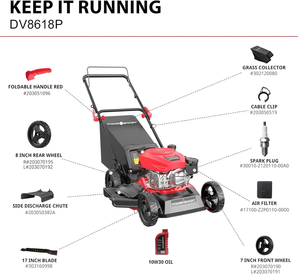 Tondeuse à gazon à gazon autoportée PowerSmart 18 po, moteur OHV 144 cm³, 3 en 1, à essence, avec réglage de la hauteur et sac de mulching.