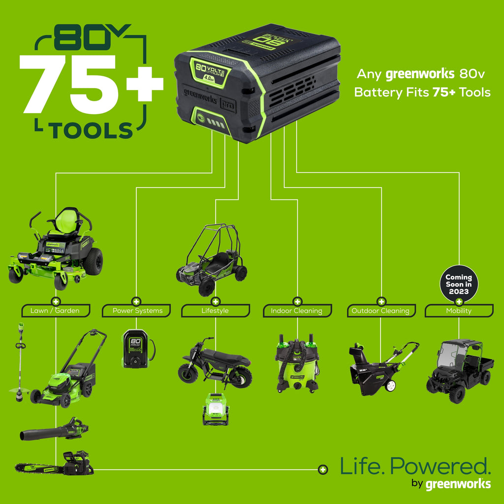 Tondeuse à gazon à gazon sans fil 80 V, autotractée et sans balais de 21 pouces | Greenworks